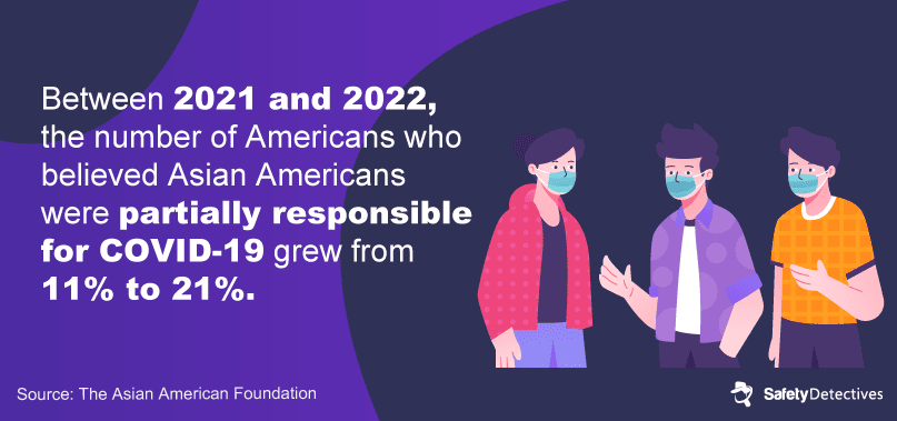 distance measures formula