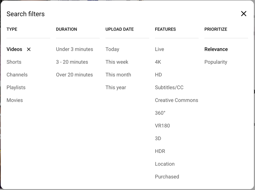 Simplified version of data set