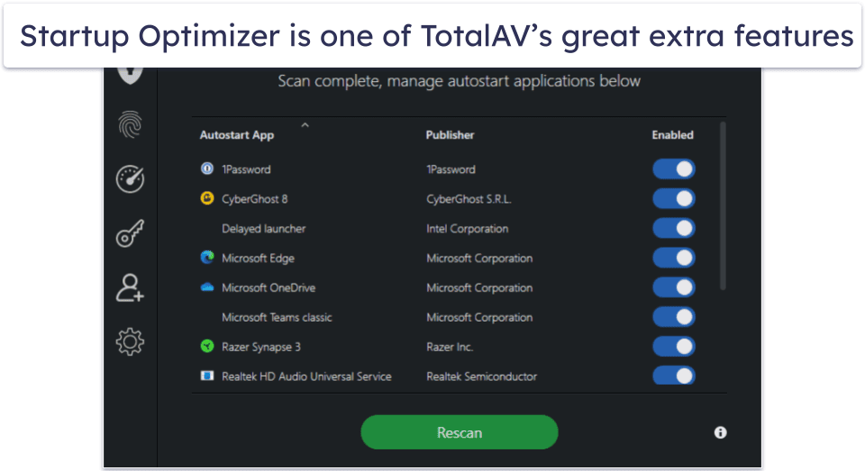 Testing Methodology: Comparison & Ranking Criteria