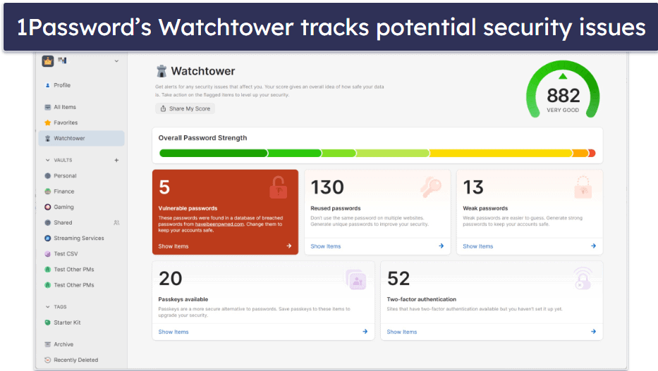 Model Performance | Explainable AI