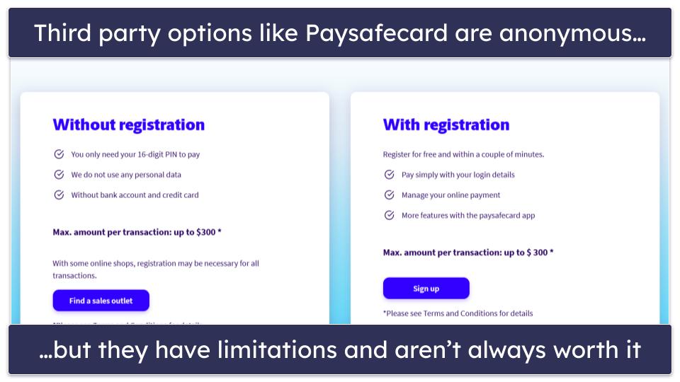 Best Anonymous Payment Methods