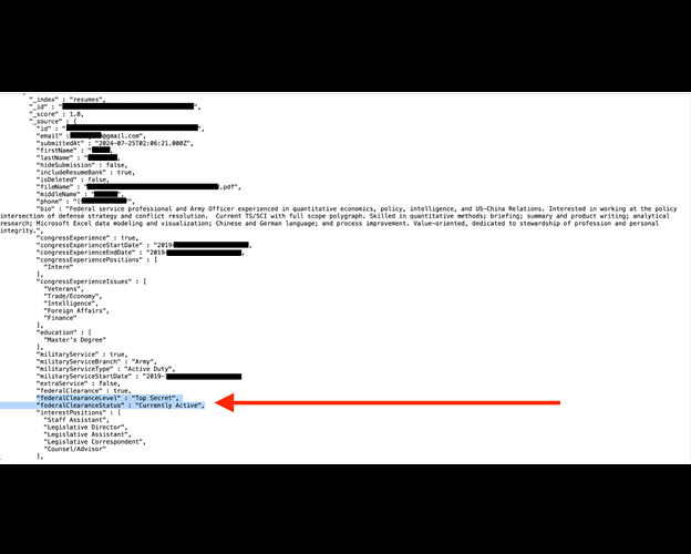 An infographic showing the perception of AAPI on the economic challenges under the Trump administration