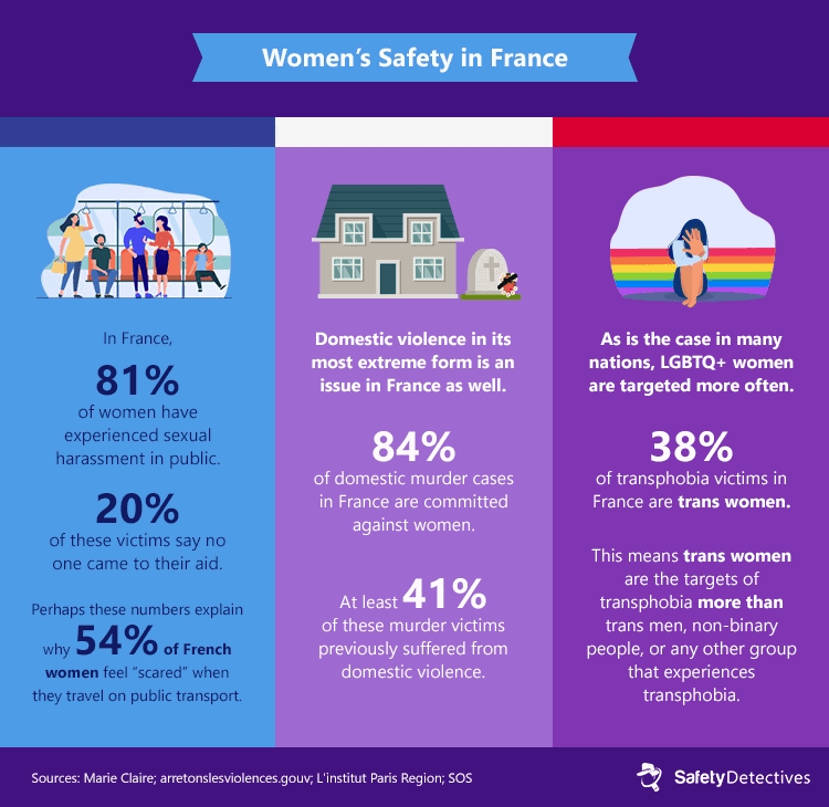 Samsung Unpacked 2025