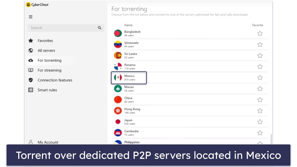 Best VPNs for Mexico