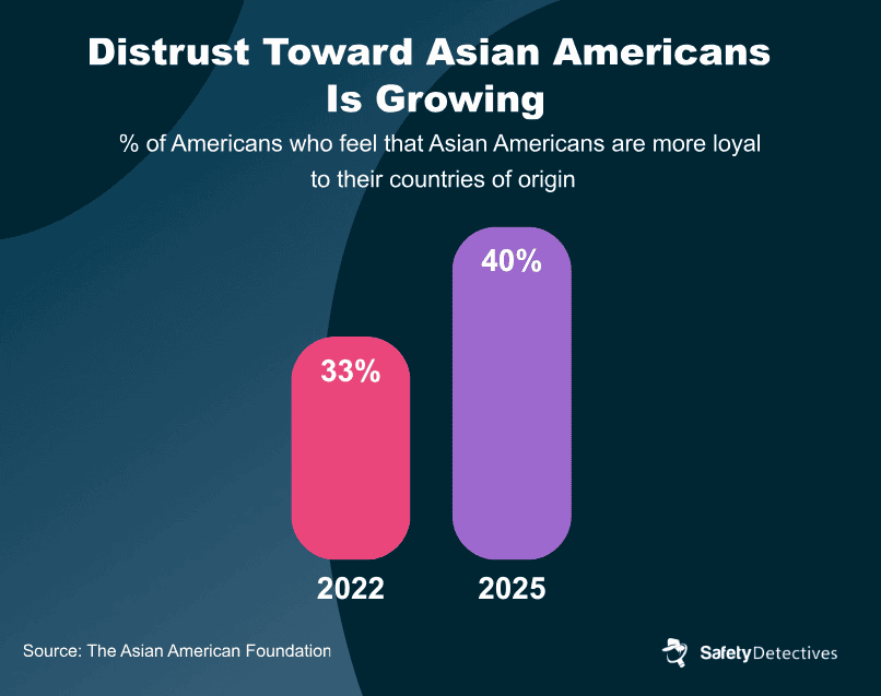 Discrete Fourier Transformation 3 | Fourier Analysis