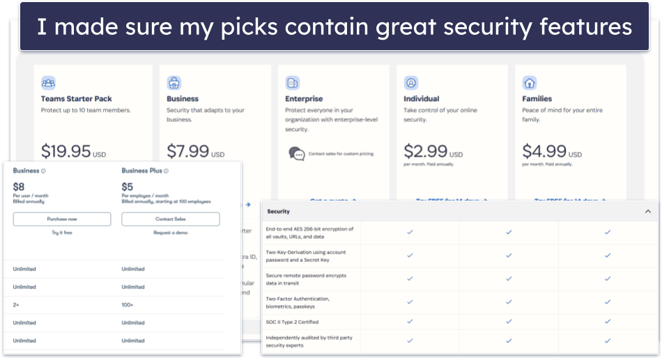 Best Password Managers for Networks