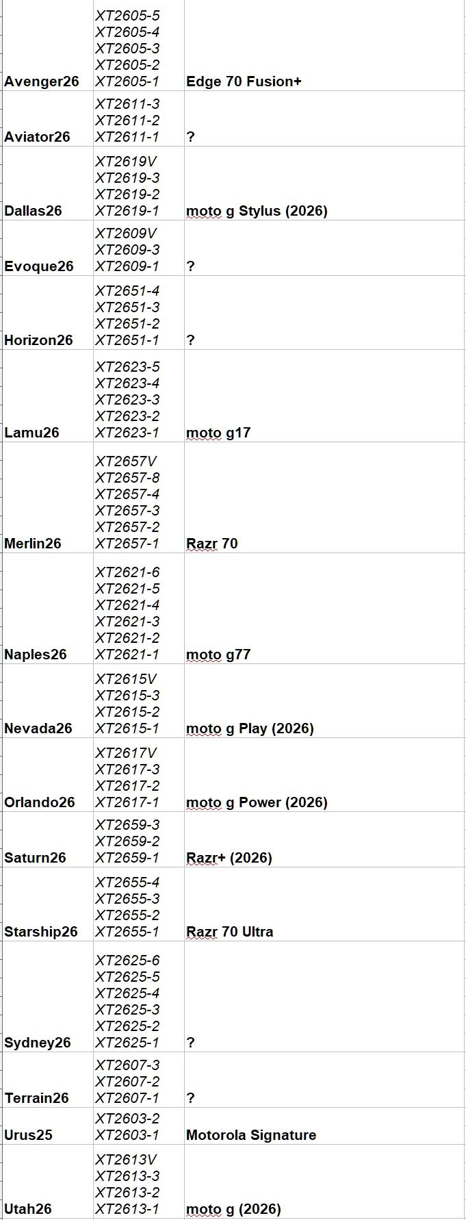 samsung galaxy s25 vs samsung galaxy s23